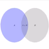 IPython vs Python